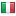 rightclick.nl server is located in Italy